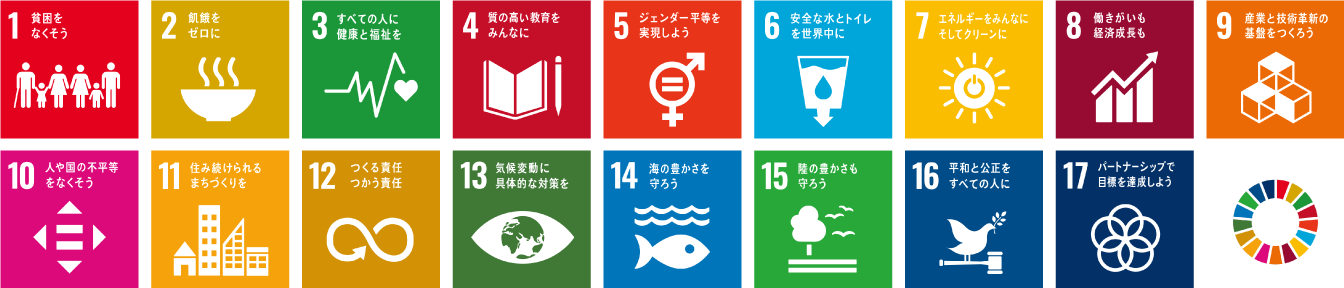 SDGs　持続可能な開発目標